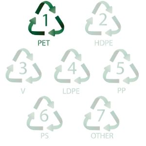 Plastic number 1 - PET