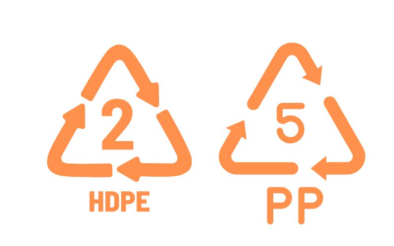 plastic resin codes for bottle caps and lids